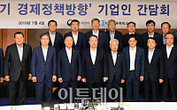 [포토] 하반기 경제정책방향 기업인 간담회 참석자들