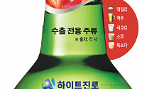 한국 술인데 해외에서만 판매하는 제품은?