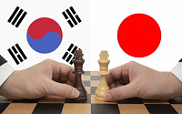 일본, 韓 화이트리스트 제외 강행 의지… 산업계 ‘전전긍긍’