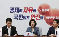 한국당, 노동개혁·안전뉴딜·에너지정책 3개 특위 출범
