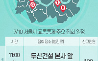 [교통통제 확인하세요] 7월 10일, 서울시 교통통제·주요 집회 일정