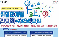 이노비즈협회, SNS 마케터 및 클라우드 전문인력 참여자 모집
