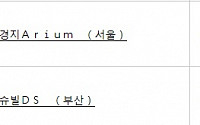 아파트투유, ‘서울 길동 경지아리움’·‘부산 광안리슈빌DS’ 등 청약 당첨자 발표