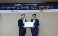 신한카드, KCB와 자영업자 신용평가 사업 업무 협약