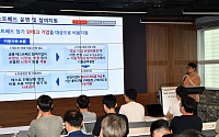 NH농협은행, 핀테크지원센터와 ‘금융규제 샌드박스’ 설명회 개최