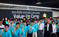 KTB그룹, SVI와 대학생 스타트업 캠프 개최