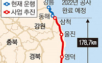 동해선 전 구간 2022년 전철화 완료…차세대 KTX 운행 예정