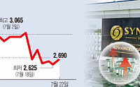 시노펙스, 일본 수출 규제 수혜 기대감 커졌다