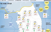 [내일 날씨] 낮 최고 34도 예보…열대야도 기승