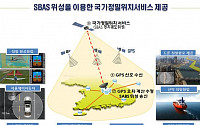 한국형 정밀 GPS 위치보정시스템 구축 착수