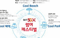 SKT, AR동물원ㆍ이글루 체험관…'5GX 썸머 페스티벌' 시작