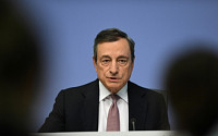 [종합] ECB, 예금금리 -0.5%로 내려…순자산매입 재개