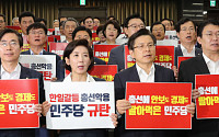 “안보 포퓰리즘, 가짜 평화 장사”…한국당 ‘안보 의원총회’ 열어