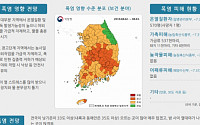 전국 폭염특보, &quot;잠 못드는 밤 시작된다&quot;…온열질환 1명 사망