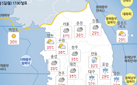 [내일 날씨] 태풍 ‘프란시스코’ 영향 남부지방 폭우…서울은 폭염