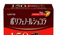 롯데, 일본서 초콜릿 2종 40만개 리콜...“알레르기 유발 우유 성분 기준치 초과”