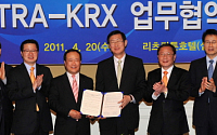 KOTRA, 한국 증권시장 해외진출 돕는다