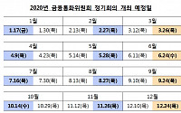 한은 내년 첫 기준금리 결정 금통위는 1월17일