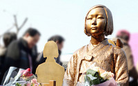 여가부, 일본군 위안부 피해자 관련 청소년 작품 공모전 시상