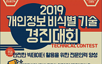 KISA, '2019년도 개인정보 비식별 기술 경진대회' 참가자 모집