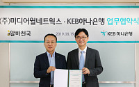 알바천국, KEB하나은행과 공동마케팅 제휴 협약 체결