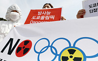 대한체육회, 도쿄올림픽 조직위에 방사능 안전 이의제기