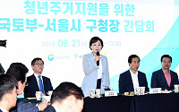 [포토] 청년주거지원 위한 간담회 가진 김현미 장관