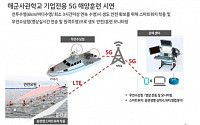 KT, 해군사관학교와 5G 스마트 캠퍼스 구축…'스마트 네이비' 육성