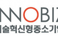 이노비즈협회, 내달 6일 청년 채용 정책설명회 개최