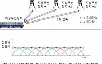 ‘도시철도 신림선’ 국내 최초 무선다중접속 열차제어 방식 도입