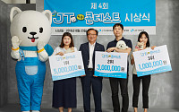 '제4회 JT왕왕콘테스트' 종료…온라인 투표 '800만 건' 기록