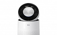 [2019 국가브랜드경쟁력지수] LG ‘퓨리케어 공기청정기·코드제로 A9 무선청소기·트롬 건조기’ 빛났다