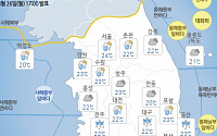 [오늘날씨] 무더위 누그러지나…영동지방 제외 전국 곳곳 비 예보