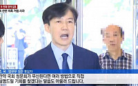 김용호, 재판 이력…조국 측 '가짜 뉴스' 반박에 도움으로 작용할까