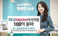 ‘하나 OnlyOne리서치랩’, 발매 7영업일 만에 매각액 100억 돌파