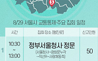 [교통통제 확인하세요] 8월 29일, 서울시 교통통제·주요 집회 일정