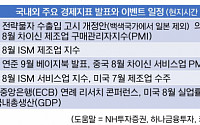 [주간 증시전망] G2 무역협상 추이ㆍ美 연준 베이지북 주목