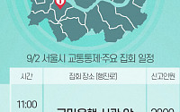 [교통통제 확인하세요] 9월 2일, 서울시 교통통제·주요 집회 일정