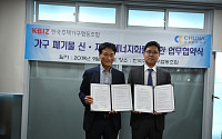 한국주택가구협동조합, 가구 폐기물 에너지화 위해 ‘천일에너지’와 맞손