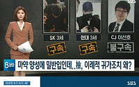 ‘마약 밀반입’ CJ 장남 이선호, 이례적인 석방 이유는…도주 위험 낮아