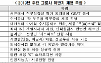 &quot;삼성은 GSAT…LG는 3개 계열사 지원&quot; 전경련, 채용설명회서 취업 '꿀팁'