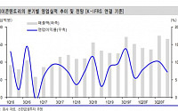 제이콘텐트리, 수익성 개선세 지속 전망 ‘매수’ -신한금융