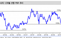 “조선주 PBR 바닥 확인…삼성중공업ㆍ현대미포조선 주목&quot;-신한금융