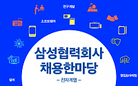 삼성전자, 10월 15일 '삼성 협력회사 채용 한마당' 개최