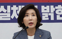 한국당 ‘조국 임명 규탄’ 청와대 앞서 집회 연다