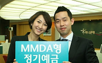[금리 상승기 내게 맞는 상품은] 하나은행, MMDA형 정기예금 