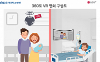 LGU+, 2021년 ‘5G 스마트병원’ 연다…360도 VR로 병문안