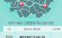 [교통통제 확인하세요] 9월 10일, 서울시 교통통제·주요 집회 일정