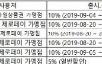 제로페이 연계 모바일 상품권, 추석 맞이 할인 프로모션