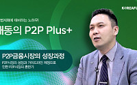 코리아펀딩 김해동의 P2P PLUS ② P2P금융산업의 성장 과정